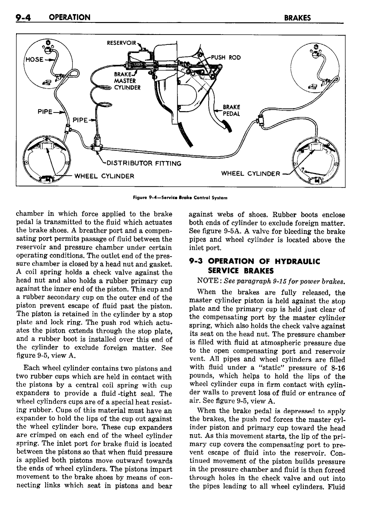 n_10 1958 Buick Shop Manual - Brakes_4.jpg